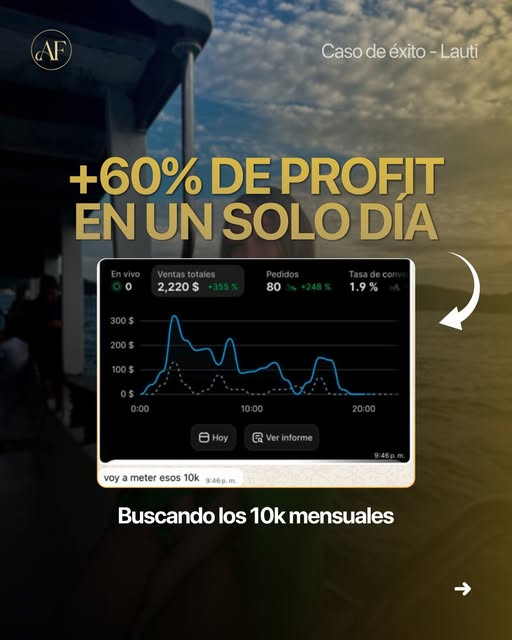 Caso de éxito de Lauti: +60% de profit en un solo día